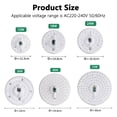 thumbnail image 4 of Foco LED empotrable de techo, ultrafino, CA 110 V, 220 V, 5 W, 9 W, 12 W, 15 W, 18 W, CC 12 V, 24 V, panel de luz LED redondo, 4 of 5