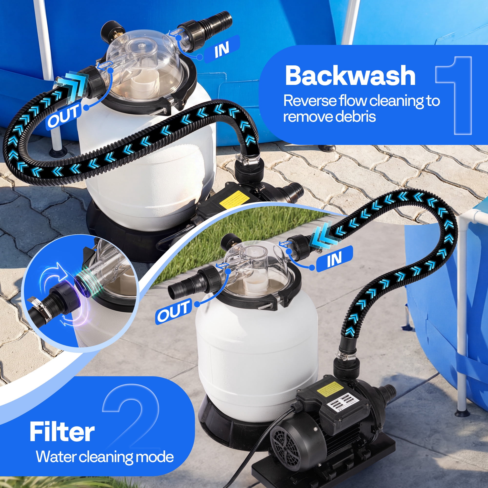 VIVOHOME 10" Sand Filter Pump 2087 GPH for Above Ground Pools up to 4,600 Gallons, with 22 lb Sand Capacity, Heavy-Duty Rust-Resistant Housing