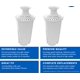 thumbnail image 2 of Juego de 2 filtros de agua de repuesto compatibles con jarras de agua estándar Brita, 2 of 5