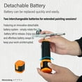 thumbnail image 4 of Airbrush Kit with Compressor Rechargeable handhold portable air brush kit cordless Gravity Feed Dual Action 0.3mm Nozzle 2 Batteries Power Display Compact for Models DIY Painting, Orange, 4 of 6