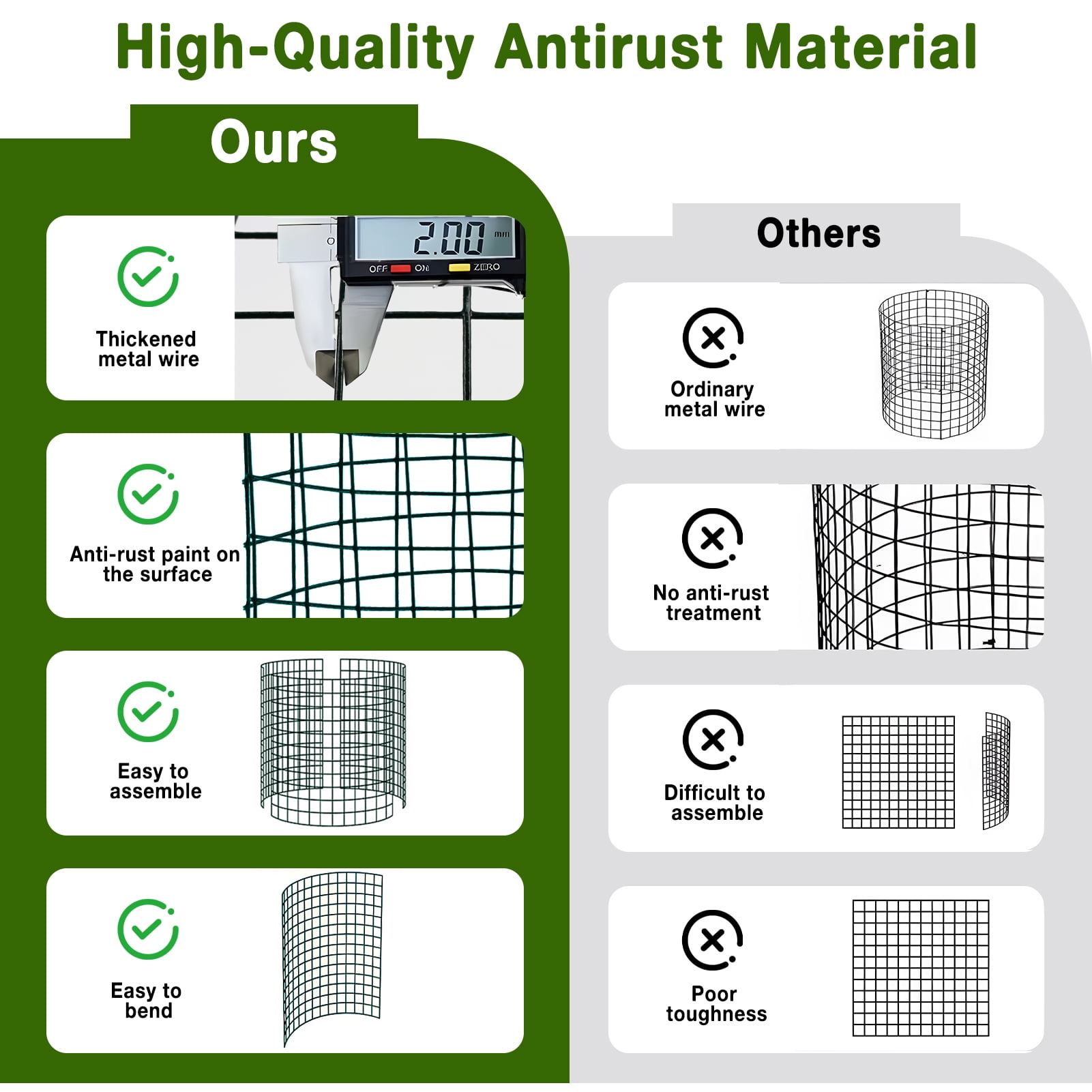 KORALAKIRI Plant Protector from Animals, Plant Cages for Outdoor Plants, Metal  Wire Mesh Garden Protection Animal Barrier to Keep Flower Vegetables from Rabbit Chicken