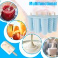 thumbnail image 5 of Silicone Popsicle Molds 9 Pieces Homemade Popsicle Molds with 3 Shape Molds Silicone Ice Pop Molds with Reusable Popsicle 3OZ Popsicle Molds for Juice Puree Yogurt Applesauce, 5 of 6