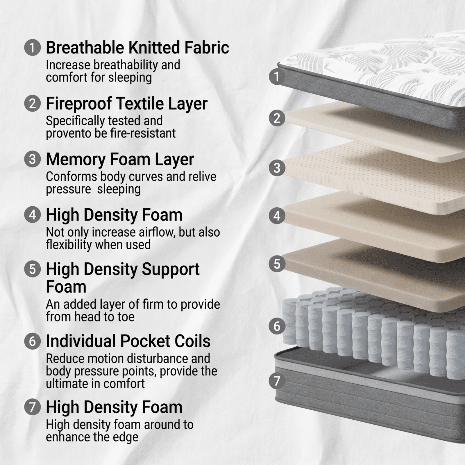 AOTTRESS 14 inch Twin Size Mattress in a Box, Medium Firm Hybrid Cooling Gel Memory Foam for Kids ,Back Pain Adults, Motion Isolation & CertiPUR-US Certified