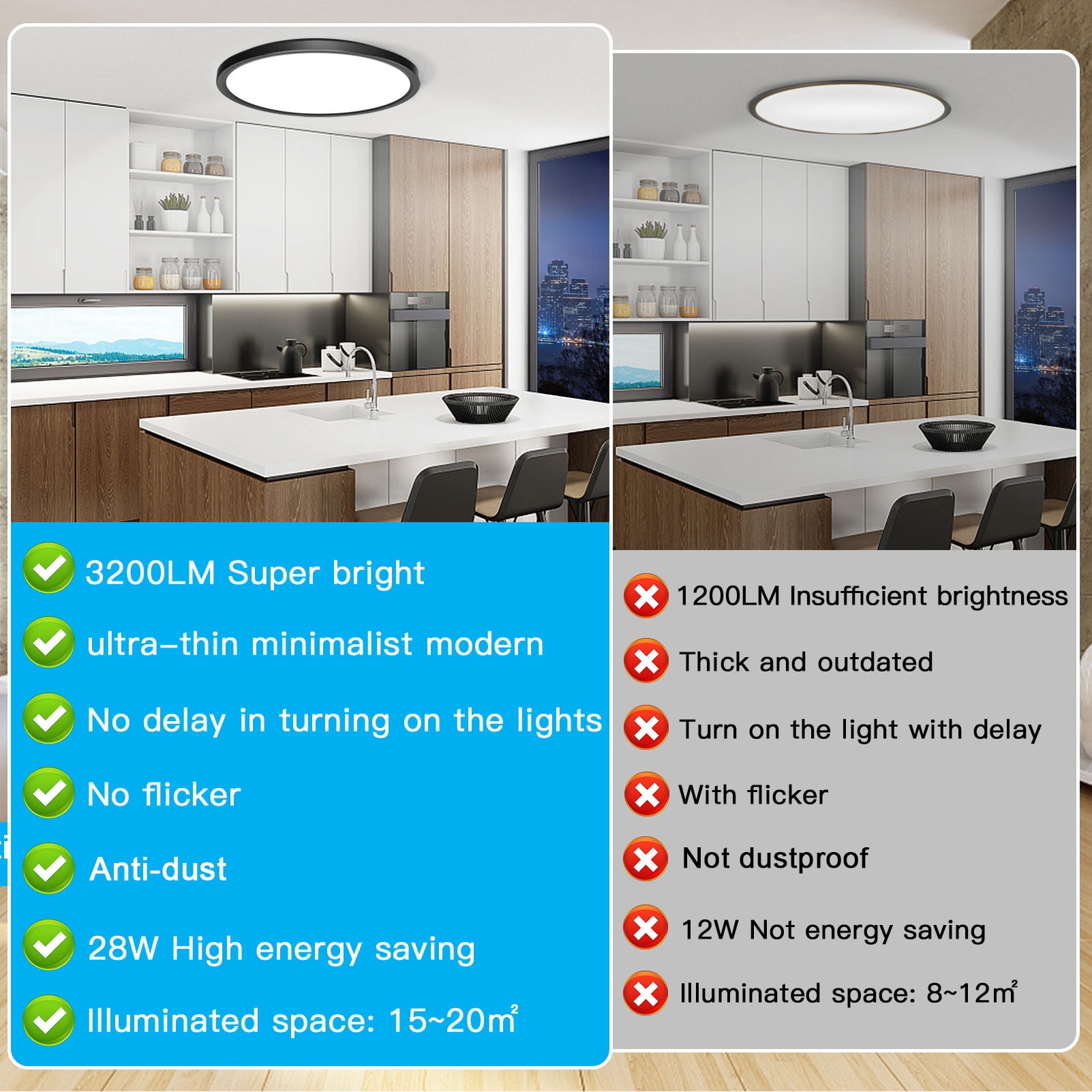KOGYAS 12-Inch Flush Mount Ceiling Light, Modern Style, Black, for Kitchen, Bedroom, Utility Room