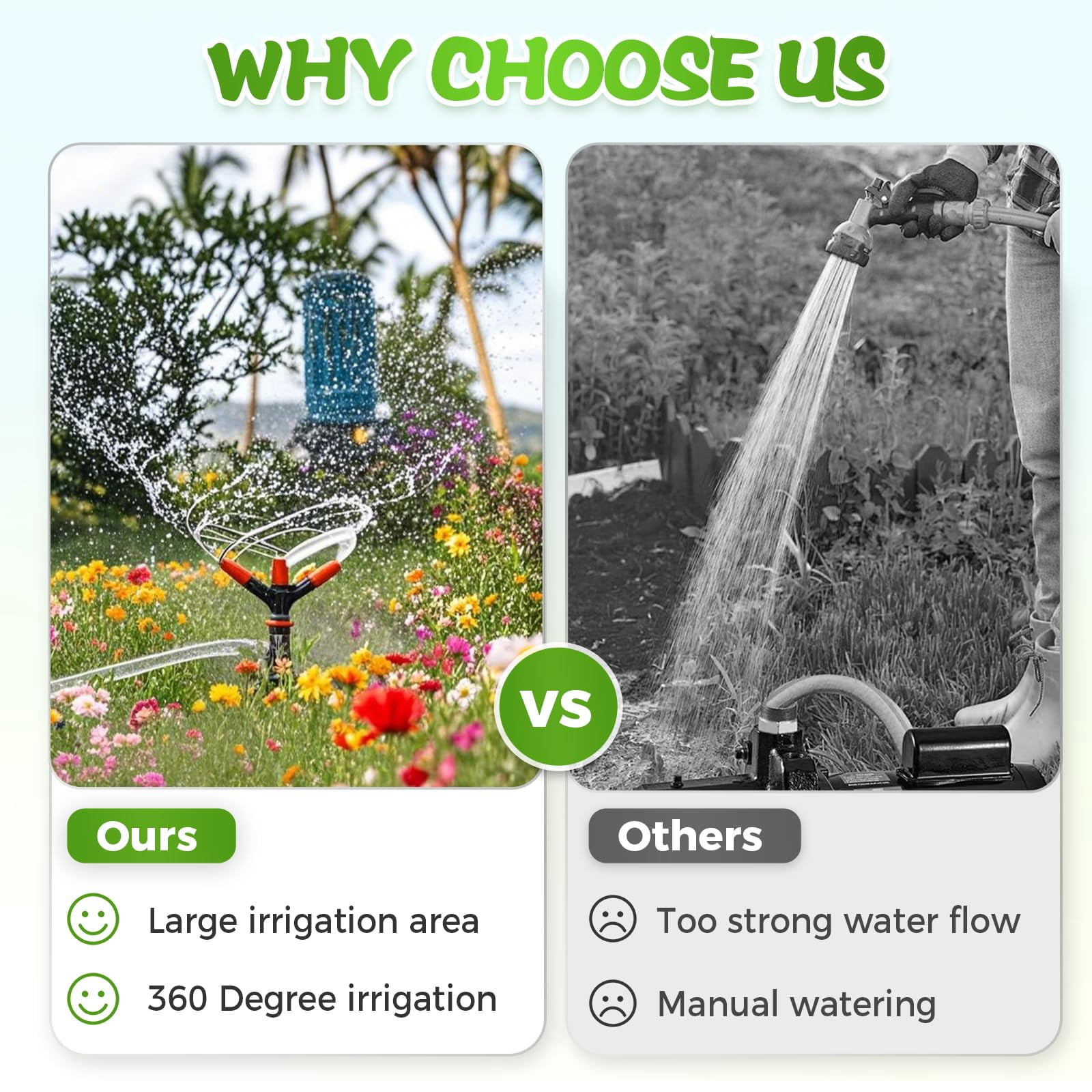 360° Multi-Directional Lawn Sprinkler, 360° Rotating Sprinkler Lawn Sprinkler with Adjustable 45° Angle Coverage Precision Garden Irrigation Sprinkler Roof Sprinklers