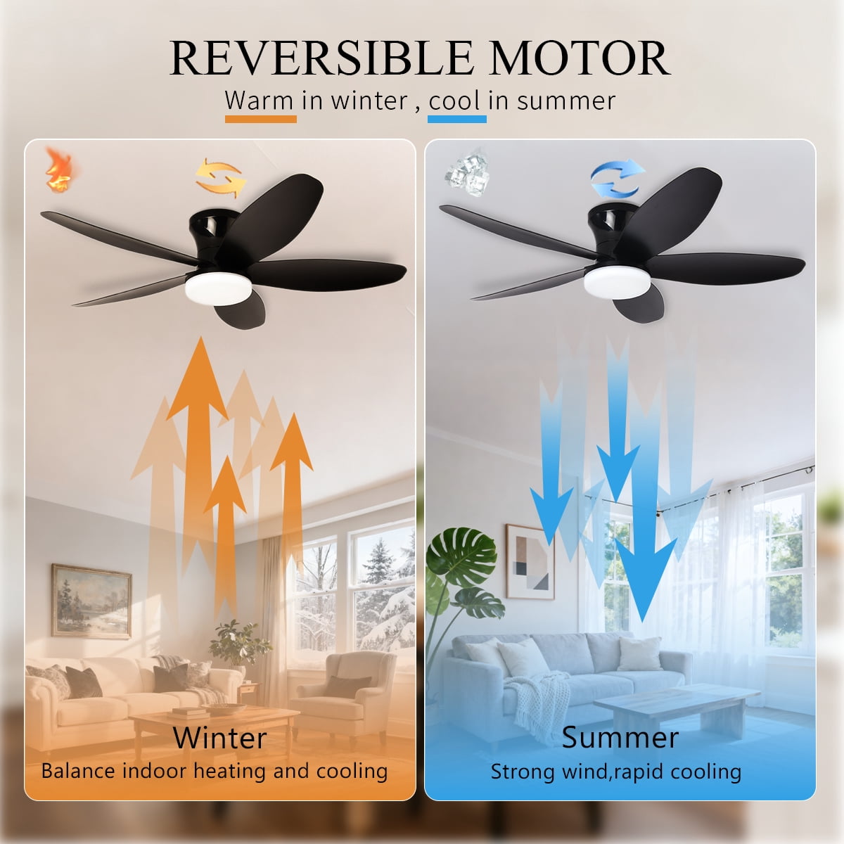 Ceiling Fans with Lights, 36 inches Low Profile Ceiling Fan with Light and Remote/APP Control, Fully Dimmable LED Light and Reversible Moter, Modern Ceiling Fan for Bedroom Living Room, Black