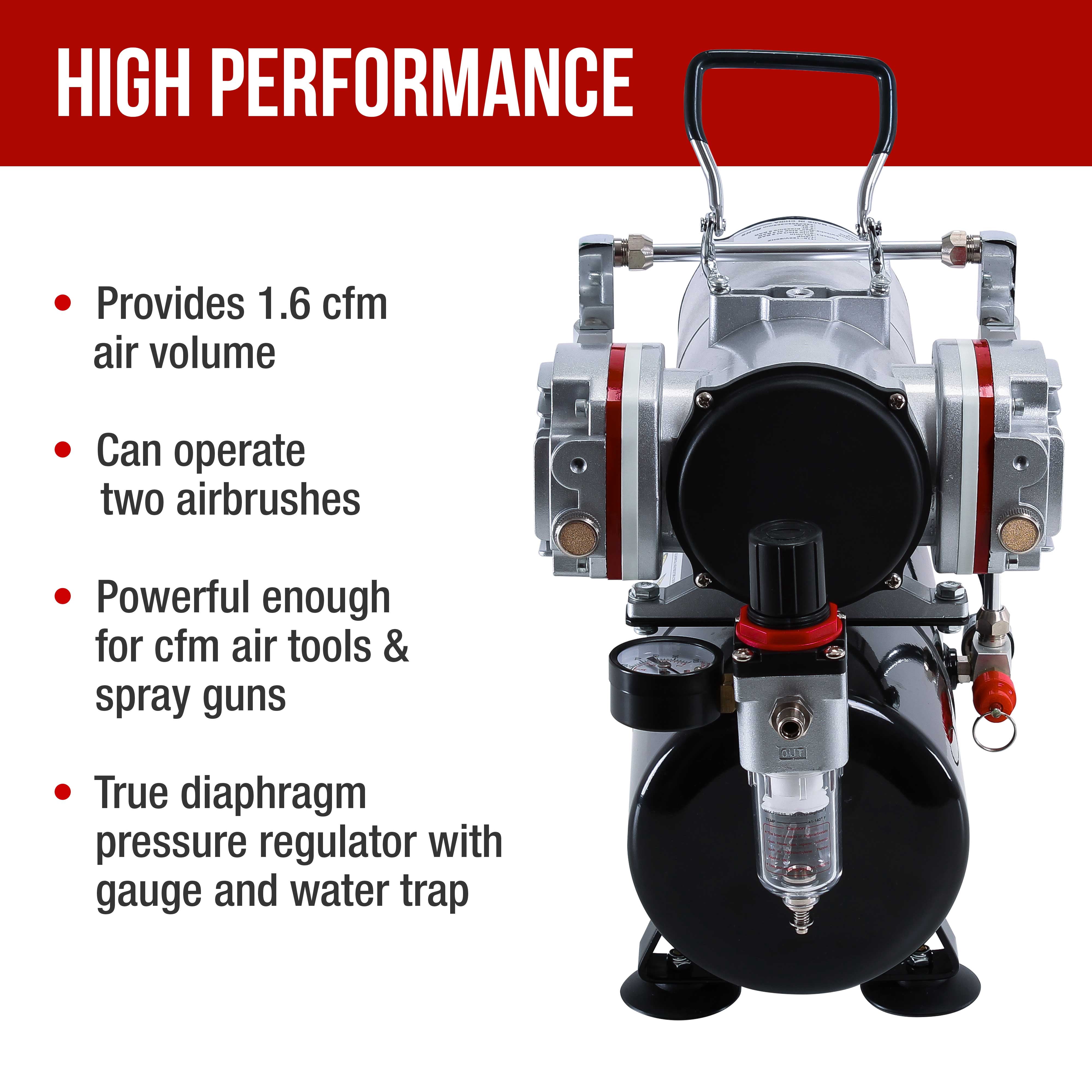 Airbrush-Depot Model TC-828, High-Performance Twin Cylinder Piston Air Compressor with Tank