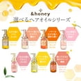 thumbnail image 4 of Hidratación profunda con aceite capilar y miel para cabello seco con puntas abiertas, 4 of 7