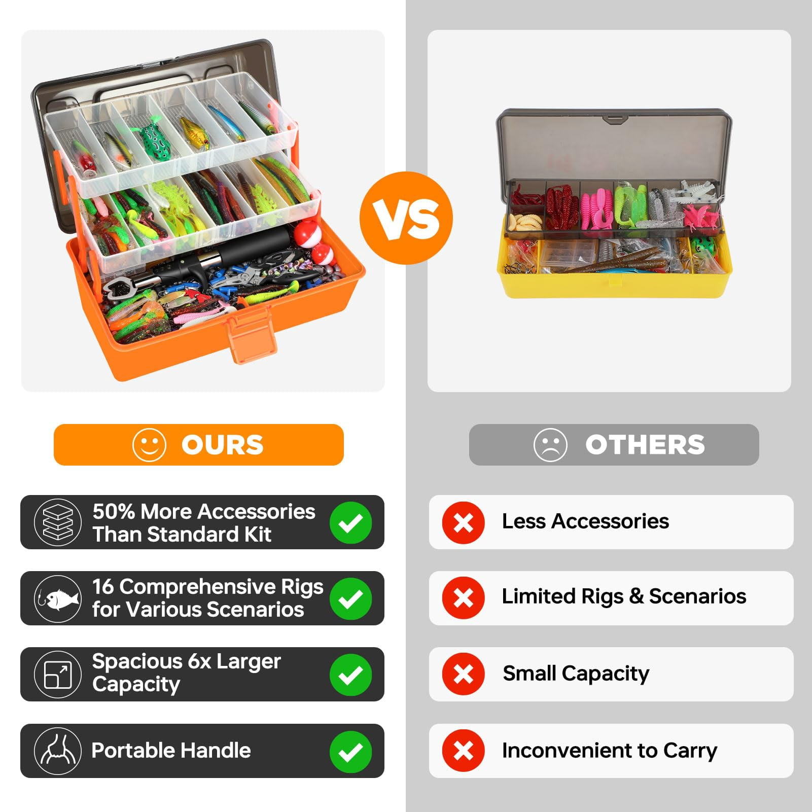 Large 3 Layers Fishing Tackle Box With Included  415pcs Lures Kit Contains Pliers Crankbait Hooks Weights & Accessories Gear Gifts For Men Starter Kits Bass Trout