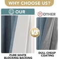 thumbnail image 4 of H.VERSAILTEX Linen Blackout Curtain for Bedroom Living Room,63 Inch Long Curtain Set of 2 Panels, Thermal Grommet Blackout Drape, Room Darkening Window Curtain(52" x 63", Stone Blue), 4 of 7