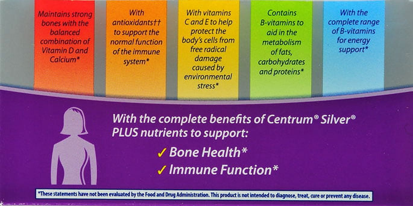 Centrum Silver Women's 50+ Multivitamin Tablets, 65 Count