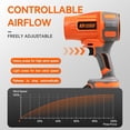 thumbnail image 3 of BIHOO Portable Electric Cordless Leaf Blower, with 2×4.0Ah Lithium Batteries, for Patio Cleaning, Lawn Care, Car, 21V, 3 of 10