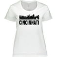 thumbnail image 3 of Inktastic Cincinnati Skyline Grunge Women's Plus Size T-Shirt, 3 of 5