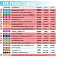 thumbnail image 4 of Mintegrity [200pk] 14-Panel T-Cup Instant Urine Drug Test - (AMP/BAR/BUP/BZO/COC/mAMP/MDMA/MOP/MTD/OXY/PCP/PPX/TCA/THC with A3) #MT-TDOA-1145A3, 4 of 9
