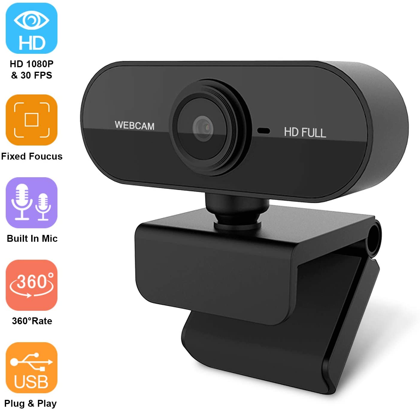 Webcam DERICAM 1080P Con Microfono E Otturatore Privacy – USB Plug And Play Per PC, Laptop, Zoom E Skype