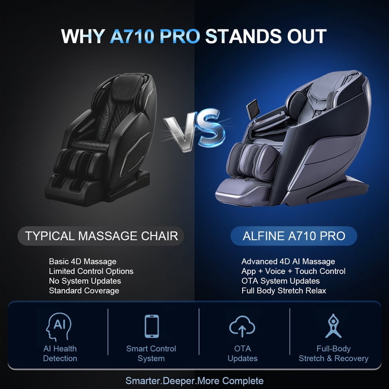 Alfine A710 4D Smart Zero Gravity Massage Chair, iRest, Heat Touch