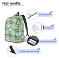 thumbnail image 5 of Balery Chicken Laying Eggs Vintage Canvas Backpack for Men and Women - Large Capacity, Durable Travel Laptop Bag for School, Work, Hiking, and Outdoor Activities, 5 of 7