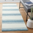 thumbnail image 2 of SAFAVIEH Metro Bruno Striped Runner Rug, Blue/Ivory, 2'3" x 8', 2 of 9