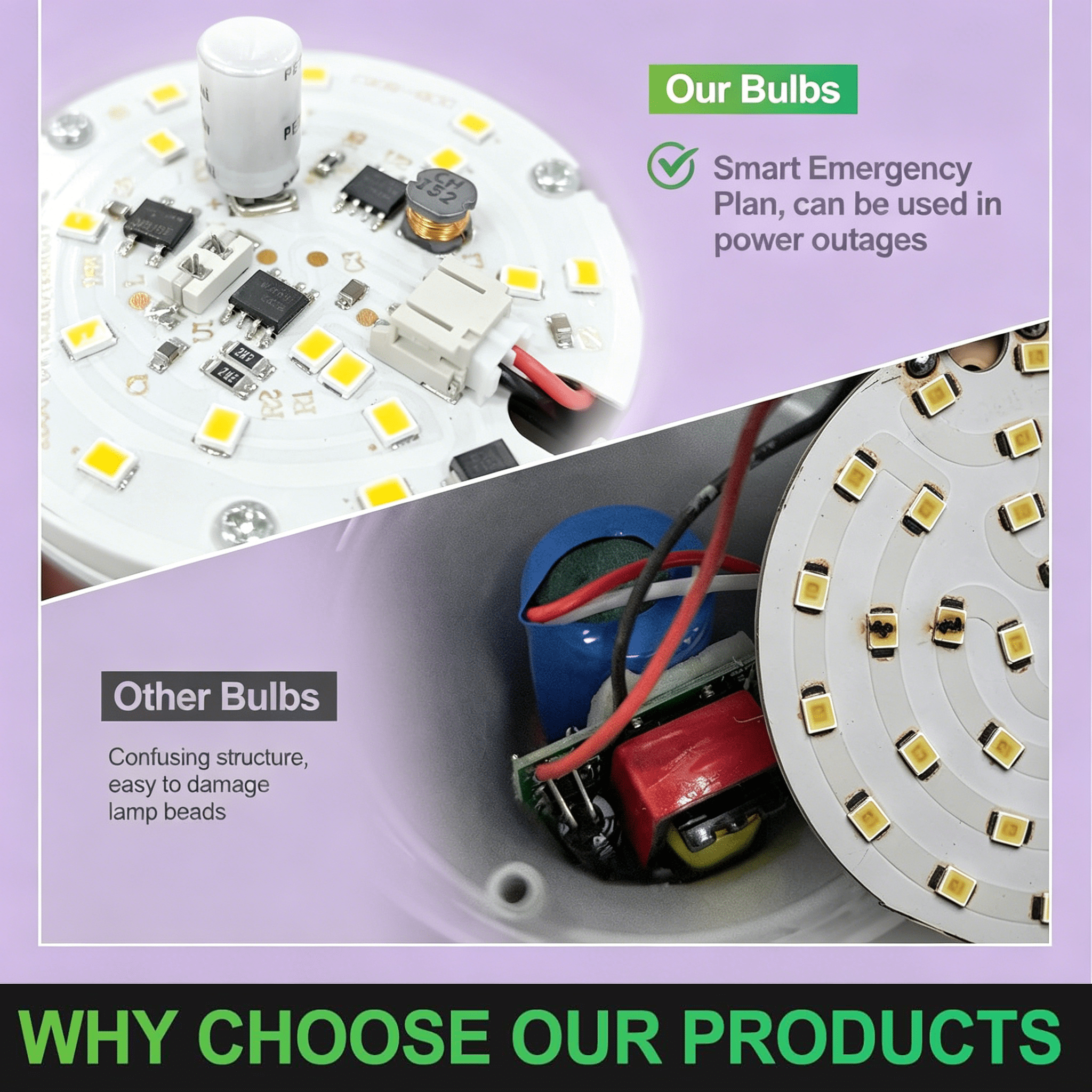 8pcs Rechargeable Emergency LED Light 12W E27 Base,for Power Outages Emergency Use