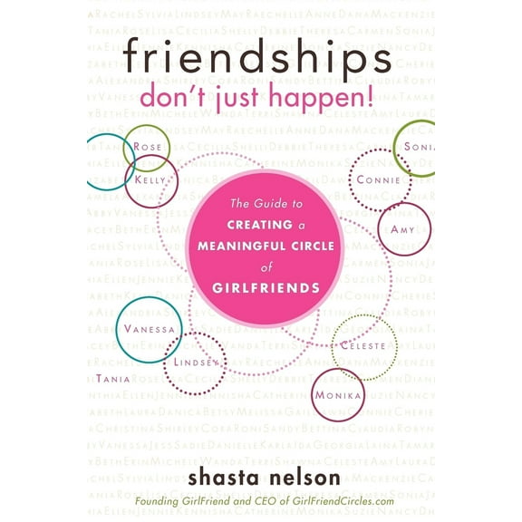 Pre-Owned Friendships Don't Just Happen!: The Guide to Creating a Meaningful Circle of Girlfriends (Paperback) 1618580140 9781618580146