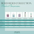 thumbnail image 6 of The Hair Diagram Bold Hold Active Reloaded Strong Hold Invisible Wig Glue for Oily Skin, 5oz, 6 of 8