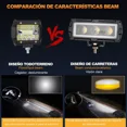thumbnail image 3 of Par Faros Barras Lupas Led Hi/lo Beam Ojos Ángel 4x4 Moto, 3 of 5