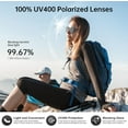 thumbnail image 3 of Lenskey Lunettes de Traduction IA, Lunettes Intelligentes de Traduction Sans Fil Bluetooth Casque de Conférence en Temps Réel avec Interprétation Simultanée dans 144 Langues, avec Bluetooth pour Hommes et Femmes (Noir), 3 of 7