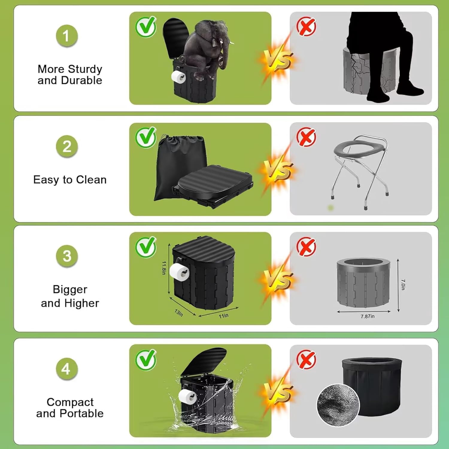 Portable Camping Toilet Kit with Pop-Up Privacy Tent, Washable Outdoor Shower and Changing Room, Includes Toilet Bags and Poo Gel