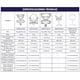 thumbnail image 3 of Mascarilla Facial de Almohada para Respirador Apnea Obstructiva-MDAG- Marca Yuwell, 3 of 3