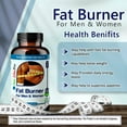 thumbnail image 4 of TrueMed SlimPro Fat Burner Supplements, Powerful Weight Loss Support Capsules for Men & Women, Appetite Suppressant - Advanced Slimming Formula - 60 Capsules, 4 of 8