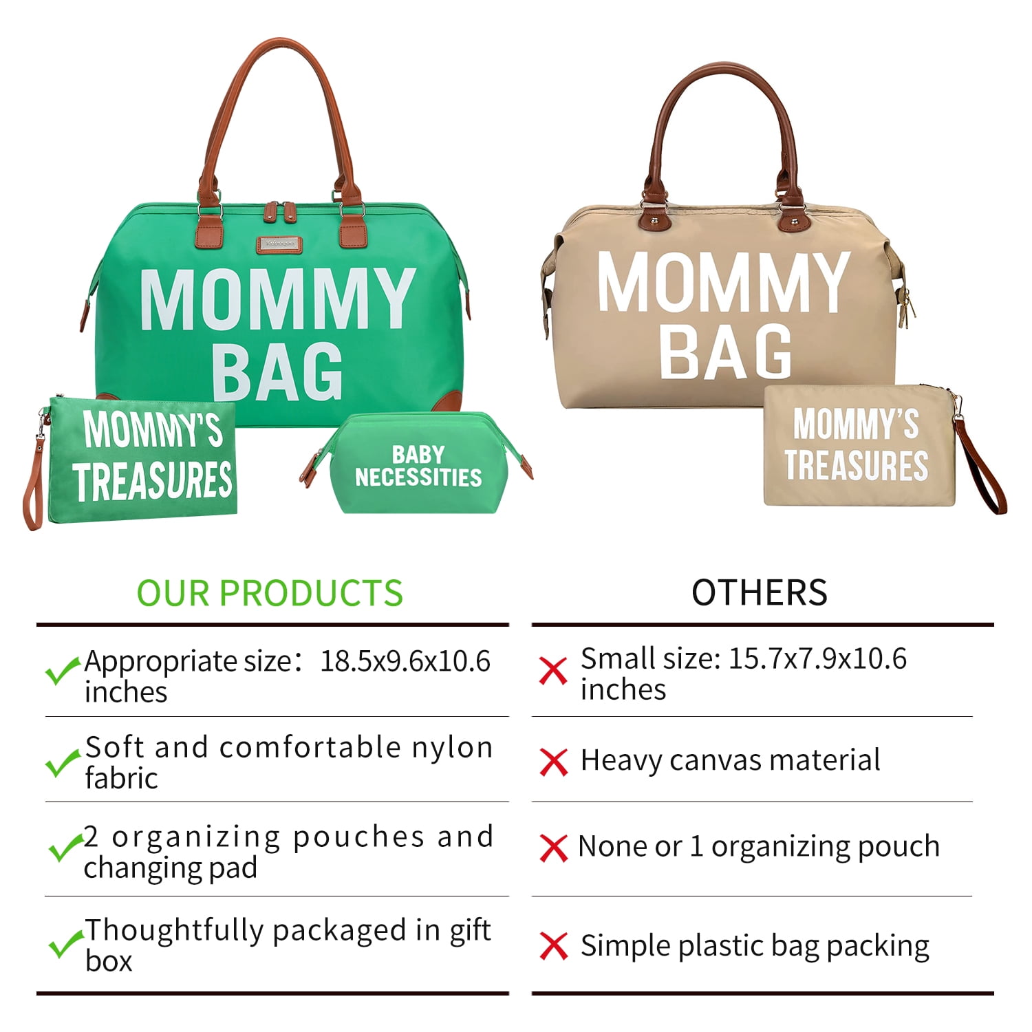 Diaper Bag Tote with Mommy's Treasure and Baby Necessities, Large Capacity Mommy Bag for Hospital and Weekender Travel, Newborn Baby Essential