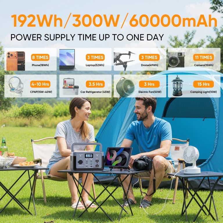Steelite Portable Power Station 300W (600W Peak) ,192Wh (60,000mAh