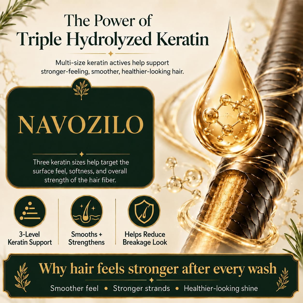 NAVOZILO Rosemary Keratin Scalp Shampoo, Professional Hair Shampoo with Hydrolyzed Keratin, Scalp Care Formula for Thicker-Looking, Stronger-Feeling Hair, for Women & Men  (1PCS)