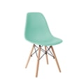 thumbnail image 3 of Set de 4 Sillas Estilo Eames Komfort Turquesa Comedor Moderna, 3 of 6
