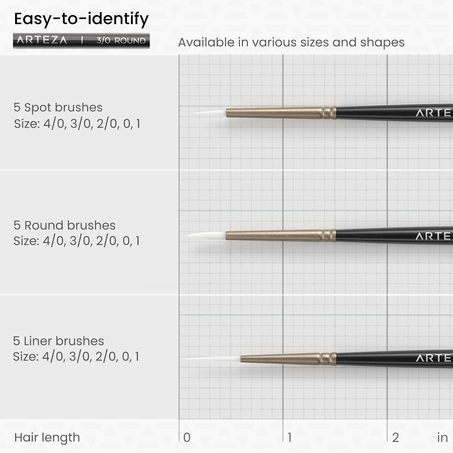 JJEAN-Detail Paint Brushes, Set of 15, Fine Detail Brush Set for Miniature Models and Canvases