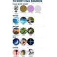 thumbnail image 3 of Serene Evolution 18 Sound Portable White Noise Machine for Sleeping Baby, Battery Operated Sound Machine for Babies & Kids, Soothing Sleep Sounds Include Heartbeat, Rain, Brown Noise & Ocean Sounds, 3 of 8