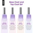 thumbnail image 2 of Set de capa superior y base en gel GELLEN, 18 ml x 4, no se limpia, mate y brillante, 2 of 8