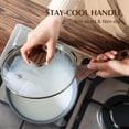 thumbnail image 5 of Nonstick Saucepan Set with Lid, Swiss Granite Coating Induction Compatible Pot, PFOA-Free, 1.5 and 2.5 Quart, 5 of 6