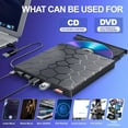 thumbnail image 4 of External CD/DVD Drive for Laptop, DVD Player for Laptop, 8 in 1 USB 3.0 Ultra-Slim Portable, CD Burner External Disk Drive Optical Compatible with Desktop Mac,Windows 11/10/8/7 Linux, 4 of 7