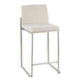 thumbnail image 4 of LumiSource Fuji High Back 26" Fixed-Height Counter Stool - Set of 3, 4 of 6