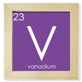 thumbnail image 1 of Éléments de Chestry Table de Transition Métal Vanadium V Carré Cadre Photo Mur Présentoir de Table, 1 of 3