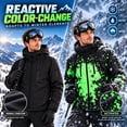 Reactive Jacket Reactive Jacket The Jacket That Changes, Color Changing Rain Jacket ...