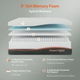 thumbnail image 2 of Sweetnight Dreamy 8" Adult Gel Memory Foam Pocket Spring Hybrid Mattress, Full Size, 2 of 6