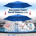 thumbnail image 2 of Sunrise Replacement Umbrella Canopy Cover for 6.5' 6 Ribs Outdoor Patio Market Umbrella, Canopy Only, (Blue), 2 of 6