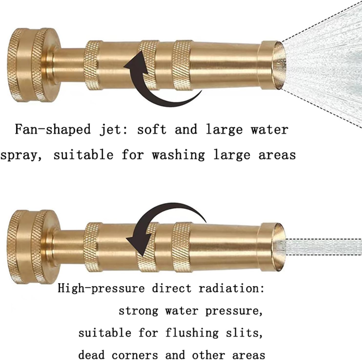 HRTGFD-High-Pressure Brass Adjustable Twist Nozzle, Garden Hose Heavy Duty Nozzle Sprayer for Car Washing, Cleaning,Patio, Lawn,2-Pack