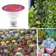 thumbnail image 4 of Toystoory Grow Light E27 Interior Sala de estar Sótano Planta de alta potencia Cultivo Azul Espectro rojo Lámpara IP42 Impermeable 85-265V Plántulas 126 Jardín y Patio  200 cuentas Toystoory HA011807-02, 4 of 6
