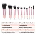 thumbnail image 2 of Set de brochas de maquillaje Unique Bargains Kit de brochas de maquillaje versátil Cobertura completa de necesidades de maquillaje Rosa 14 Pcs, 2 of 6