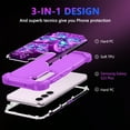 thumbnail image 5 of Casetego for Samsung Galaxy S23 Plus Case,Glow in The Dark Three Layer Heavy Duty Shockproof Hard Plastic Bumper +Soft Silicone Rubber Protective 6.6 inch Case,Dark Purple, 5 of 8