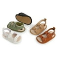 thumbnail image 5 of Baby Sandal Children Soft-Sole Shoes Breathable Toddler First Walker Shoes Non-Slip 1-3Y Boys Girl Unisex Peep-Toe Shoes, 5 of 6