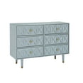 thumbnail image 3 of Linon Ginzel Mid-Century Modern 6-Drawer Dresser, Gray, 3 of 15